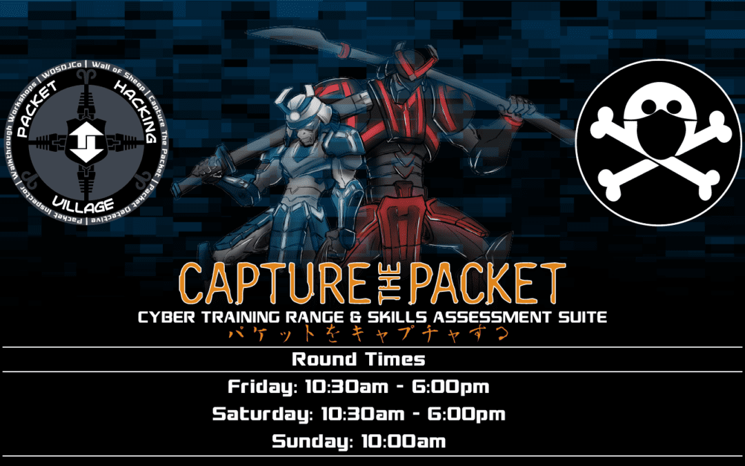 Capture The Packet 2022!